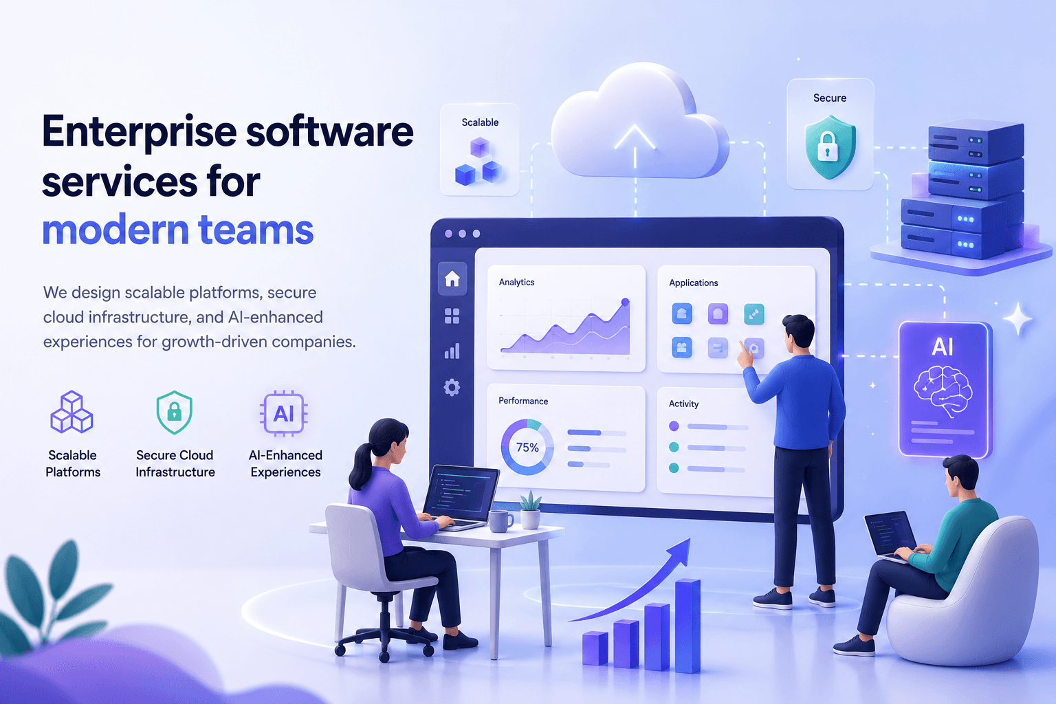 Enterprise software services for modern teams